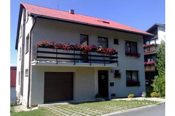 Slovensko Privát Nová Lesná, Nová Lesná, Exteriér